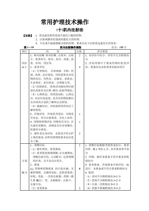 常用护理技术操作(十)肌肉内注射法