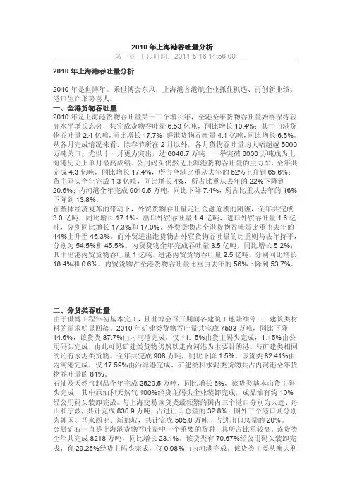 2010年上海港吞吐量分析
