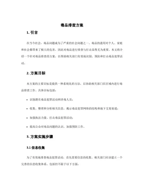 毒品排查方案