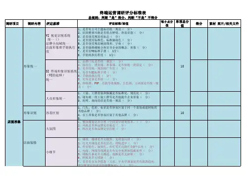 店面评分评定标准