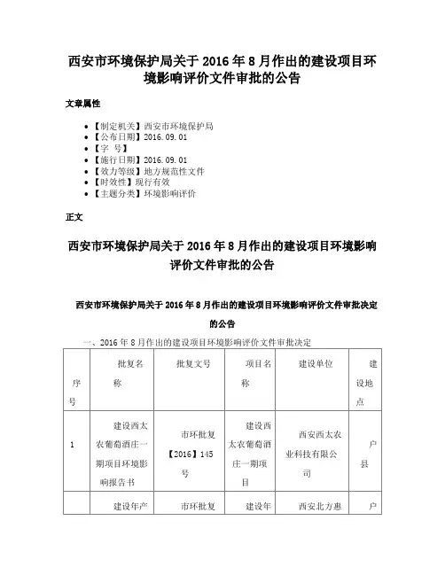 西安市环境保护局关于2016年8月作出的建设项目环境影响评价文件审批的公告