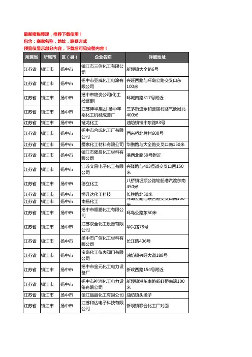 新版江苏省镇江市扬中市化工厂企业公司商家户名录单联系方式地址大全32家
