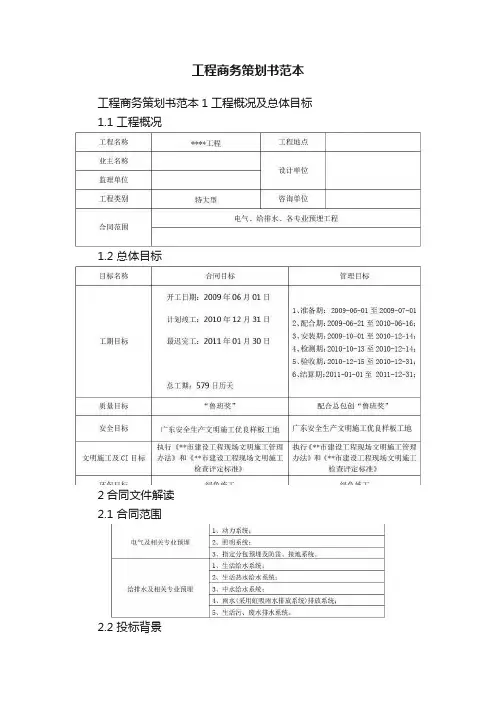 工程商务策划书范本