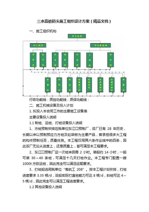 三水高桩码头施工组织设计方案（精品文档）