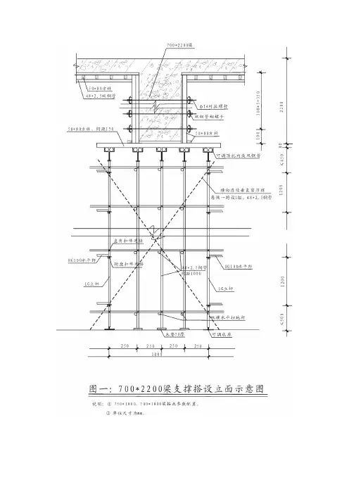 高支模方案图片