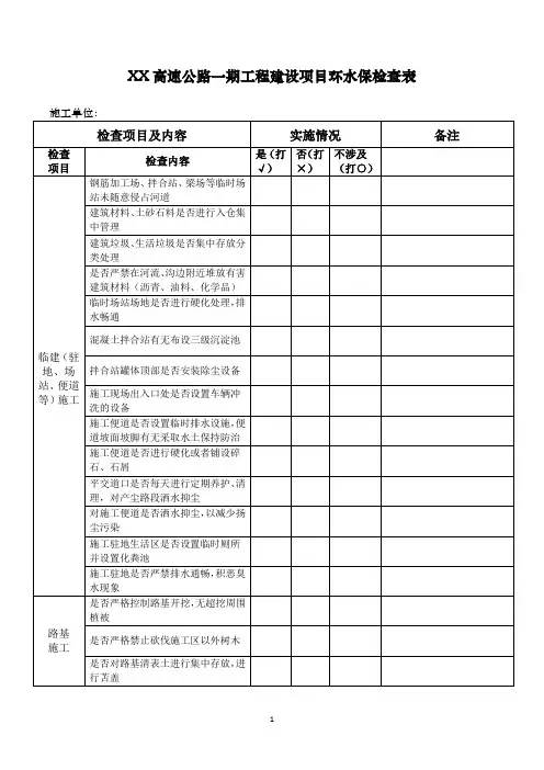 XX高速公路环水保检查表