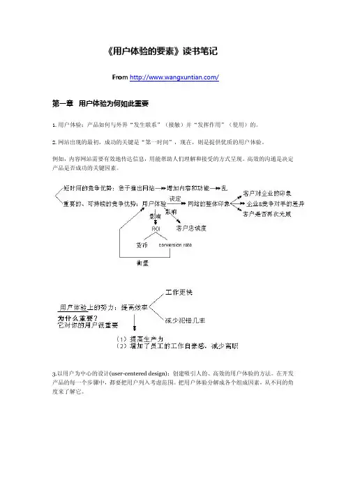 用户体验的要素