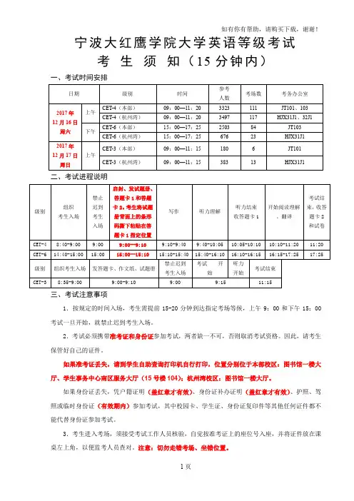 宁波大红鹰学院大学英语等级考试