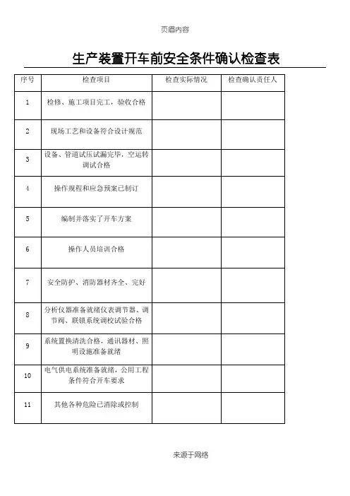 6.4.7生产装置开车前安全条件确认检查表