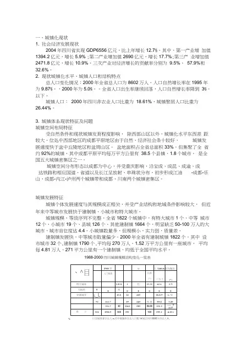 四川省城镇体系