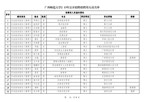 广西师范大学2013年公开招聘拟聘用人员名单