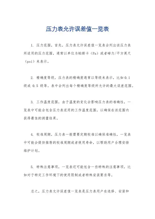 压力表允许误差值一览表