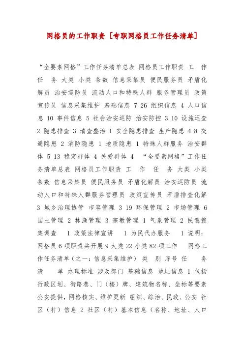 精编网格员的工作职责 专职网格员工作任务清单]