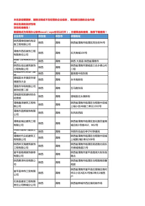 2020新版陕西渭南家装门窗企业公司名录名单黄页联系方式大全110家