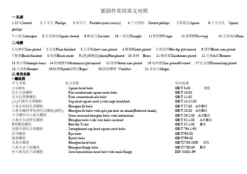 技术培训--紧固常用中英对照(DOC 6页).doc