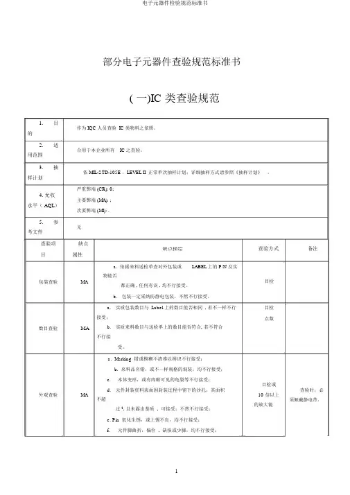 电子元器件检验规范标准书