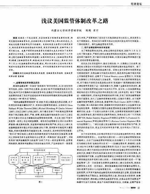 浅议美国监管体制改革之路