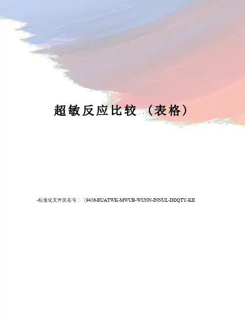 超敏反应比较(表格)