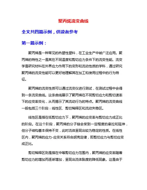 聚丙烯流变曲线
