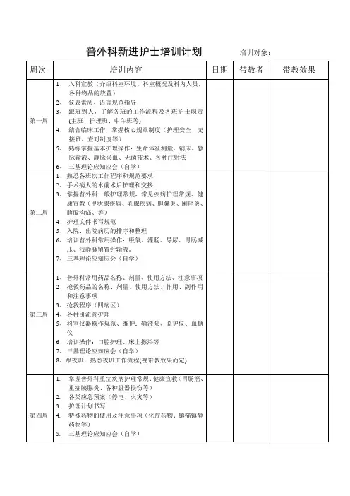 普外科新进护士培训计划 Microsoft Word 文档 (3)