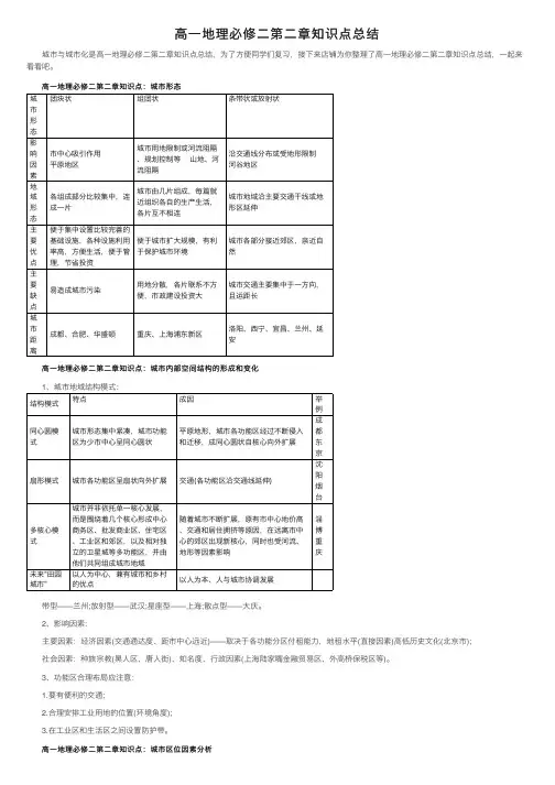 高一地理必修二第二章知识点总结