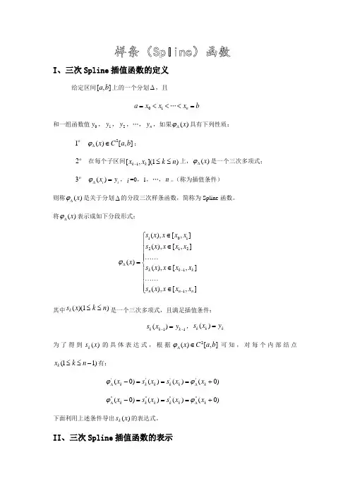 样条(Spline)函数