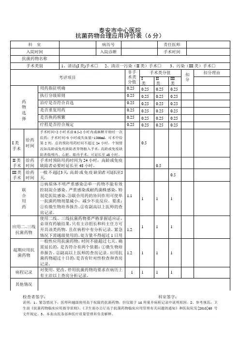 抗菌药物合理应用评价表