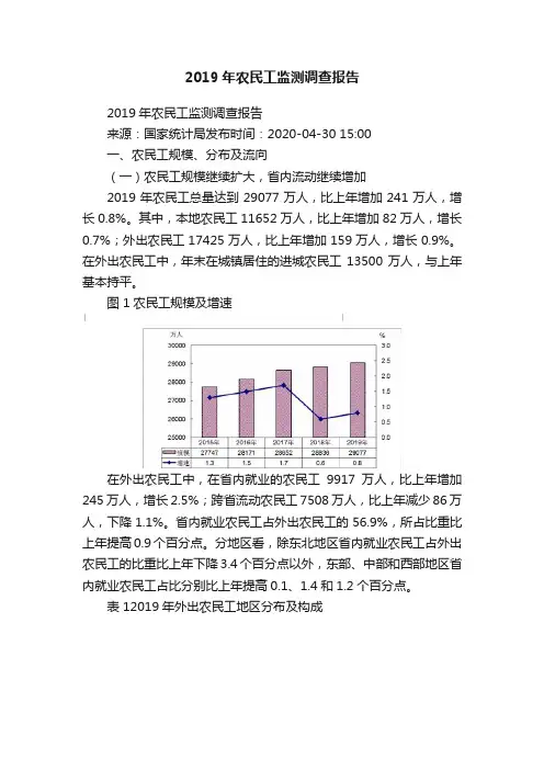 2019年农民工监测调查报告