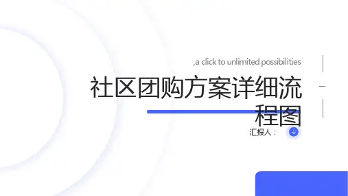 社区团购方案详细流程图