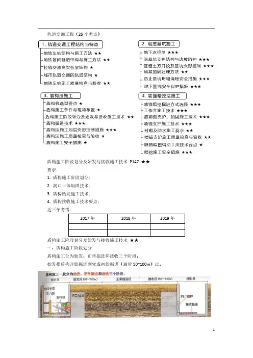 一建【市政】精讲  (39)盾构施工阶段划分及始发与接收施工技术