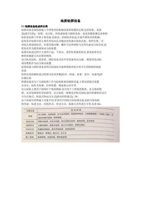 地质勘探设备的组成与分类