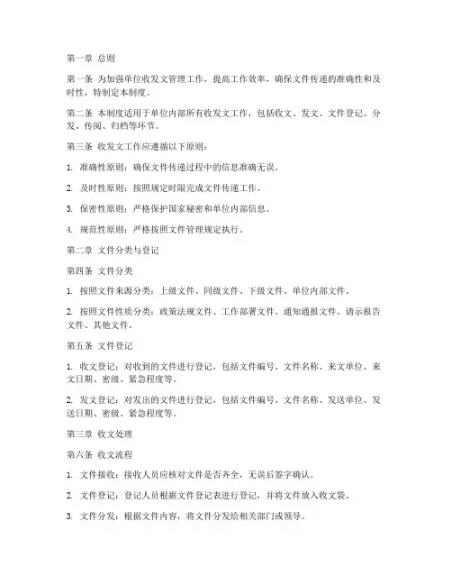 收发文工作管理制度