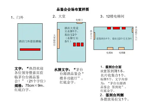 品鉴会会场布置样图