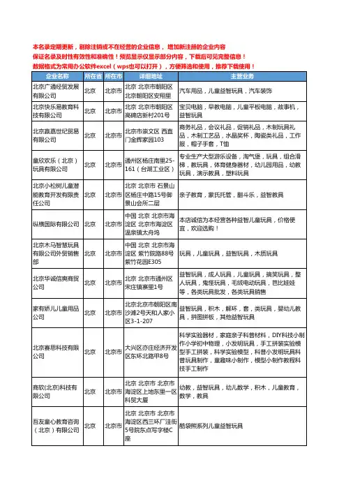 新版北京市儿童益智工商企业公司商家名录名单联系方式大全68家