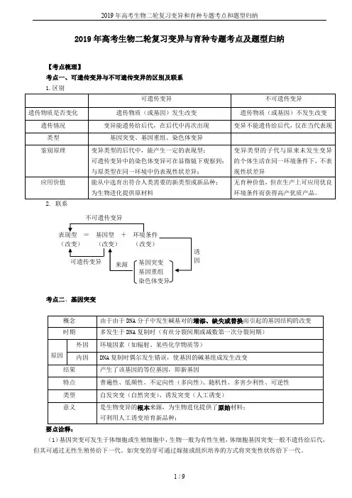 2019年高考生物二轮复习变异和育种专题考点和题型归纳