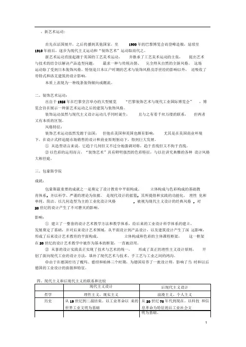 (完整版)★景德镇陶瓷学院博士考试：《现代设计史》通关秘籍2