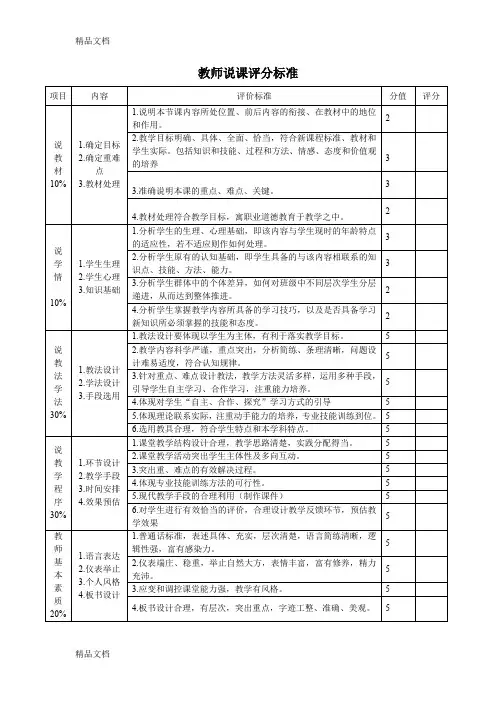 最新教师说课评分标准