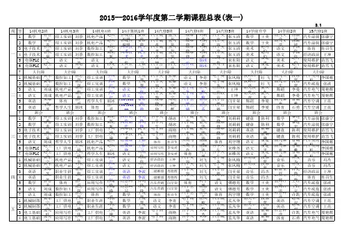 2015--2016学年第2学期课程表(16.3.1)
