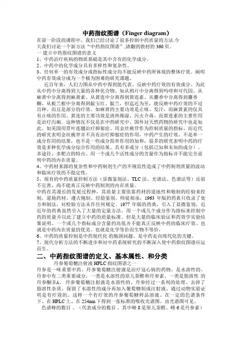 中药指纹图谱