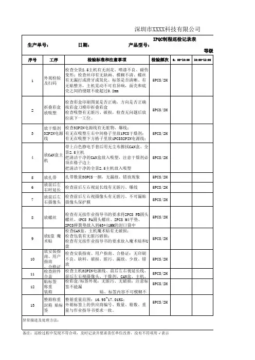 IPQC制程巡检记录表(新)