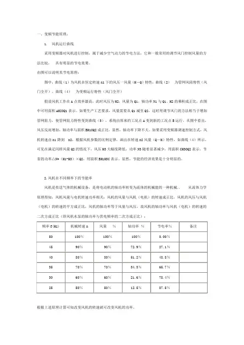 变频器在风机上的应用
