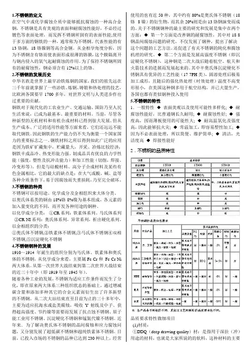 不锈钢基本知识