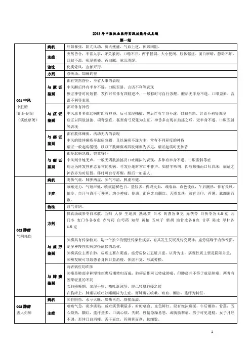2013年中医执业医师技能最齐全123站完整版(附答案)