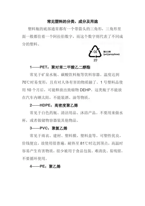 常见塑料的分类、成分及用途