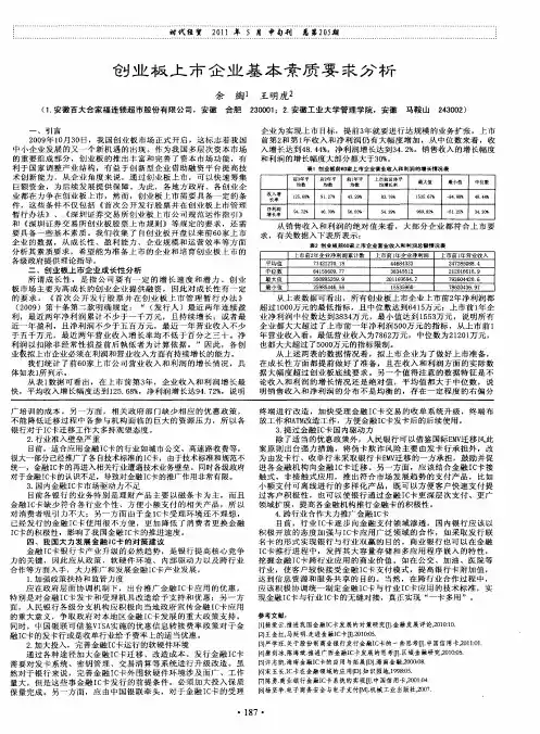 创业板上市企业基本素质要求分析