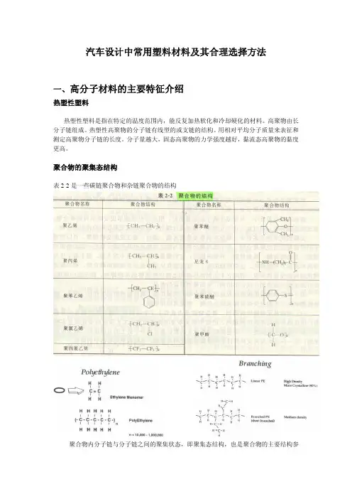 汽车设计常用塑料材料及其合理选择方法