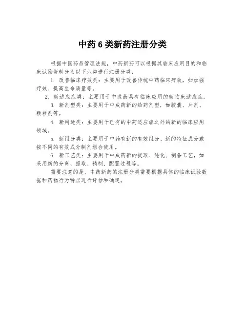 中药6类新药注册分类