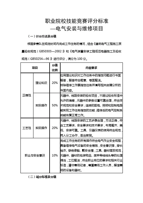 职业院校技能竞赛评分标准—电气安装与维修项目