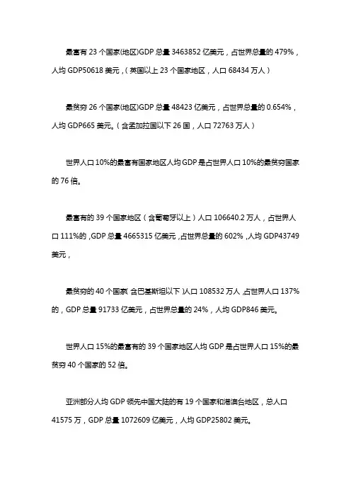 人均GDP_IMF2013年各国(地区)人均GDP排名,领先中国的人口还有19.45亿