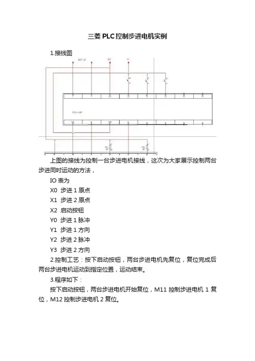 三菱PLC控制步进电机实例